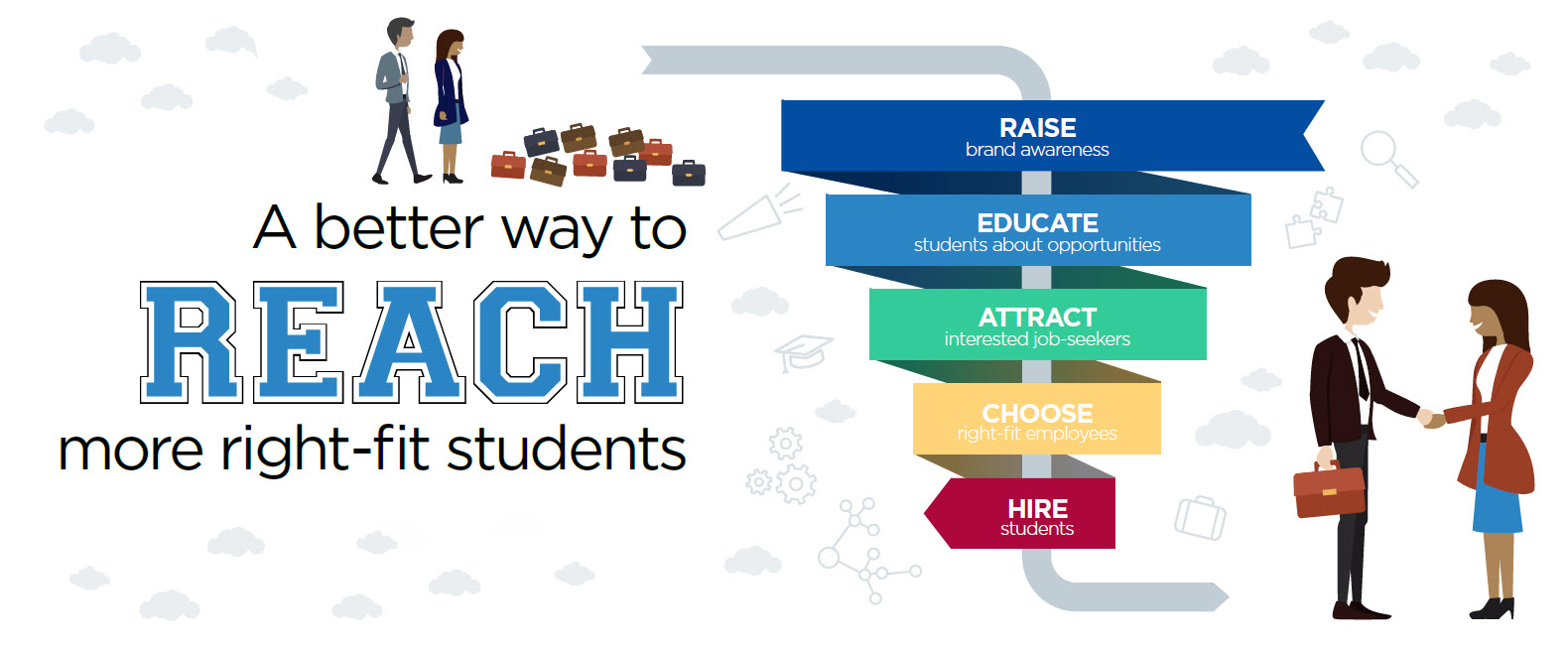 GradLeaders REACH Campus Recruiting Email Templates